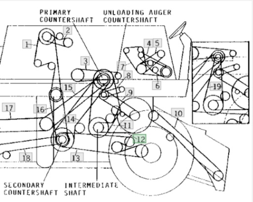 [A-AH80500] [A-AH80500] A&I Belt, Cylinder (Matched Set of 3) for John Deere